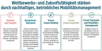 Zukunftsaufgabe betriebliche Mobilität – nachhaltig, aber menschlich