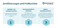 Digitale Beschaffung mit hohen Qualitätsstandards: FACTUREE erneut nach DIN EN… Digitale Beschaffung mit hohen Qualitätsstandards: FACTUREE erneut nach DIN EN…