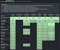Trooper.AI veröffentlicht TAIFlops – vergleichbarer Leistungsindex für gebrauchte KI-GPU-Server