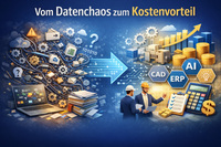 Vom Datenchaos zum Kostenvorteil