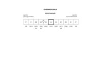 Die Persönlichkeit eines Bewerbers erkennen (v. Lupus Krinner)