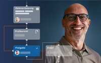 Flow360.io schützt PureSec vor Wissensverlust und senkt Reklamationsquote um 35 Prozent