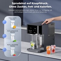 Hitzewelle meistern mit Hydrofast: Die Heatwave Survival Station für europäische&hellip;