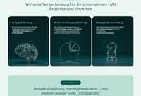 BTN Solutions mit neuer Website und neuem Markenauftritt