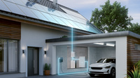 PV-Anlage, Batteriespeicher und Wallbox intelligent verknüpfen: So wird das Eigenheim zum Energiesystem