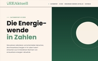 EEAktuell wertet 9.898 Berechnungen zu Solar, Speicher, Wärmepumpe aus