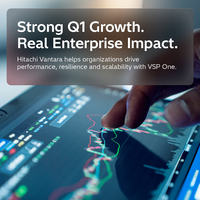 Hitachi Vantara mit starkem Umsatzwachstum im ersten Quartal