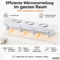 Sichler Heizkörper-Ventilator mit USB-Stromversorgung