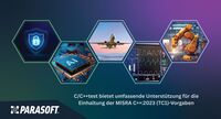 Parasoft C/C++test: Voller Support für MISRA C++:2023 TC1