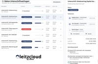 LC-Sign – leitzcloud erweitert neuen Web-Workspace um browserbasierte Signatur-Lösung